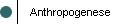 Anthropogenese